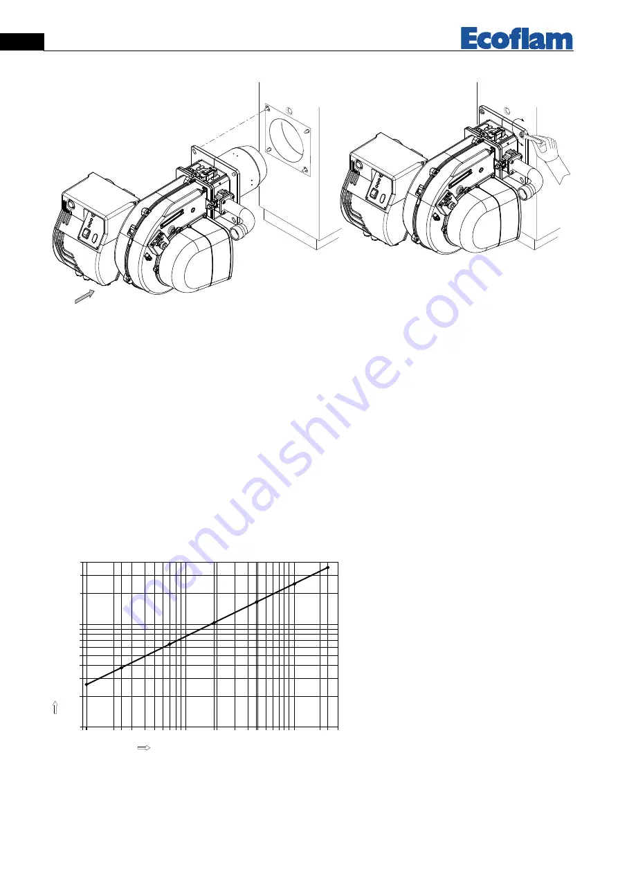 Ecoflam MAX GAS 350 PR-MD Manual Download Page 4