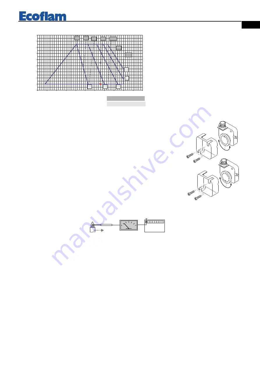 Ecoflam MAX GAS 350 PR-MD Manual Download Page 23