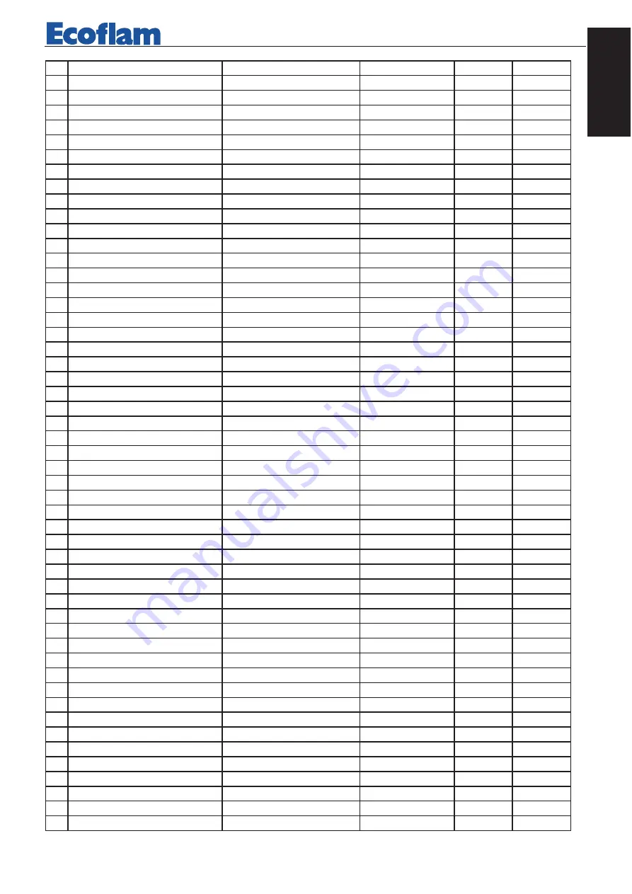 Ecoflam MAX P 35 AB Manual Download Page 61