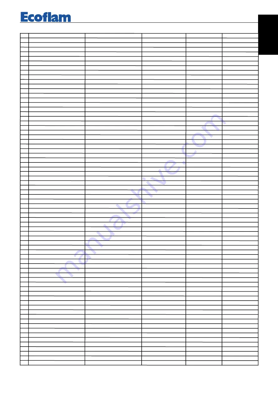 Ecoflam Multicalor 1000.1 Manual Download Page 85