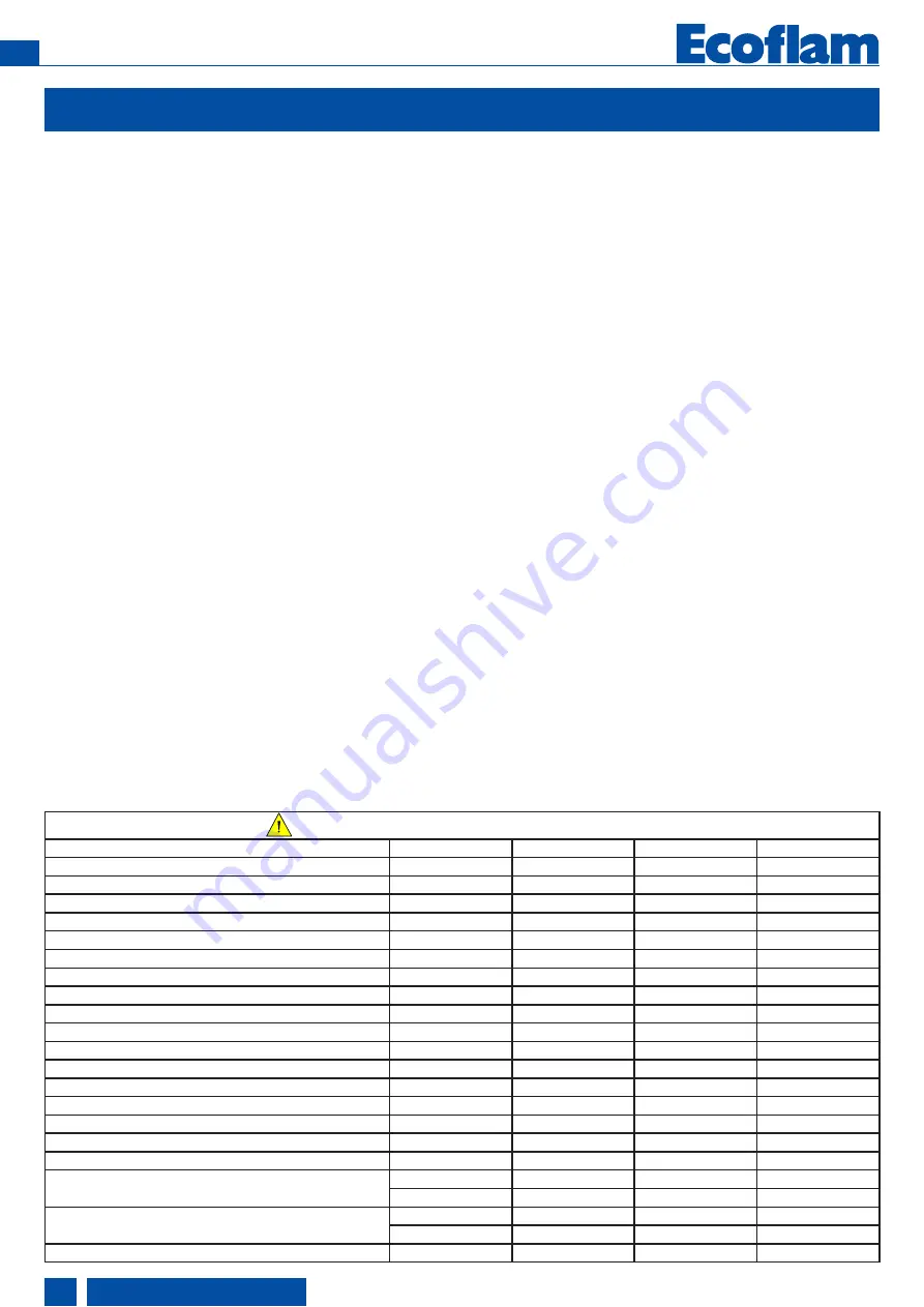 Ecoflam MULTIFAM 500.1 PRE Manual Download Page 22