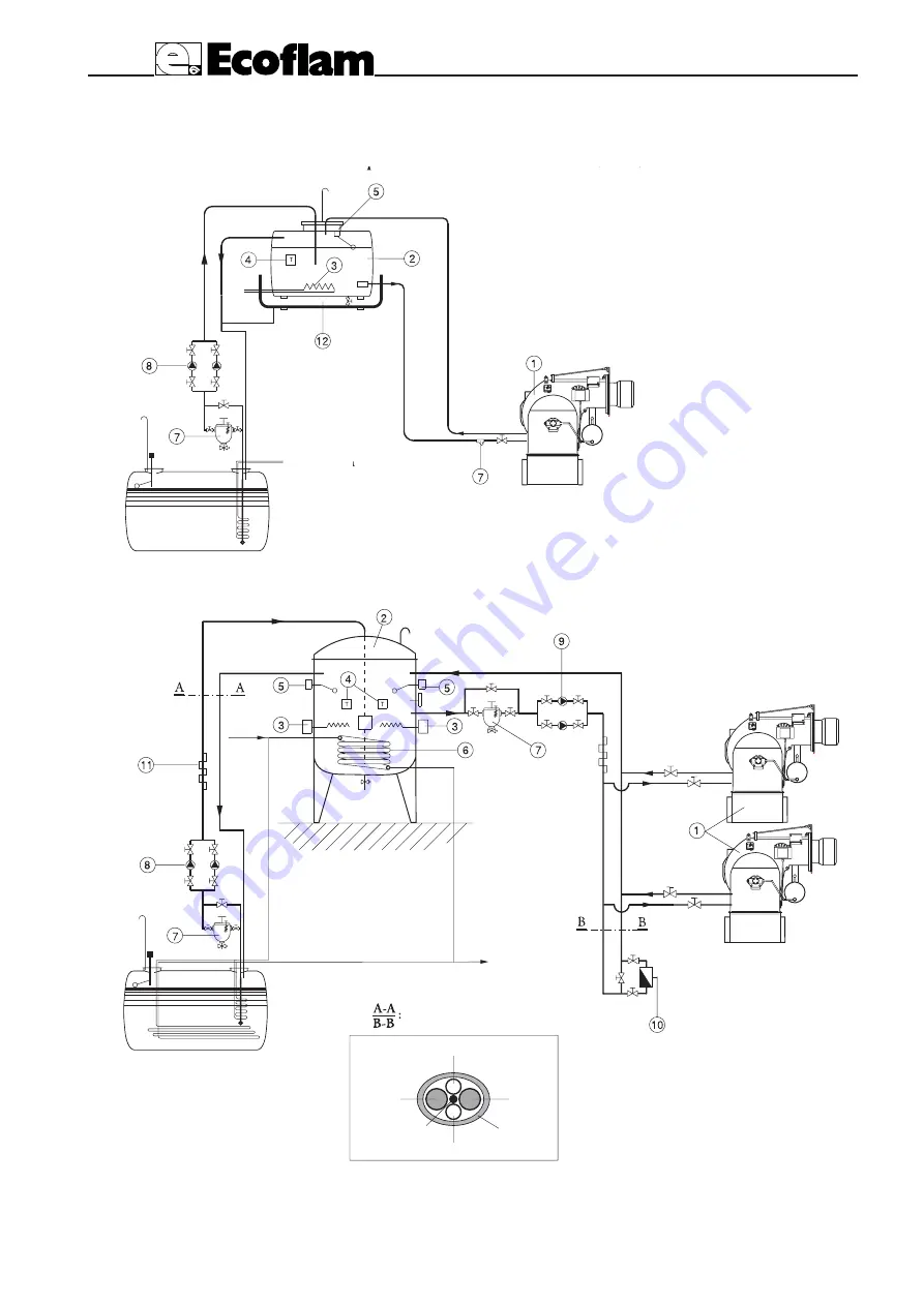 Ecoflam OILFLAM 700.1 PR/MD Скачать руководство пользователя страница 5