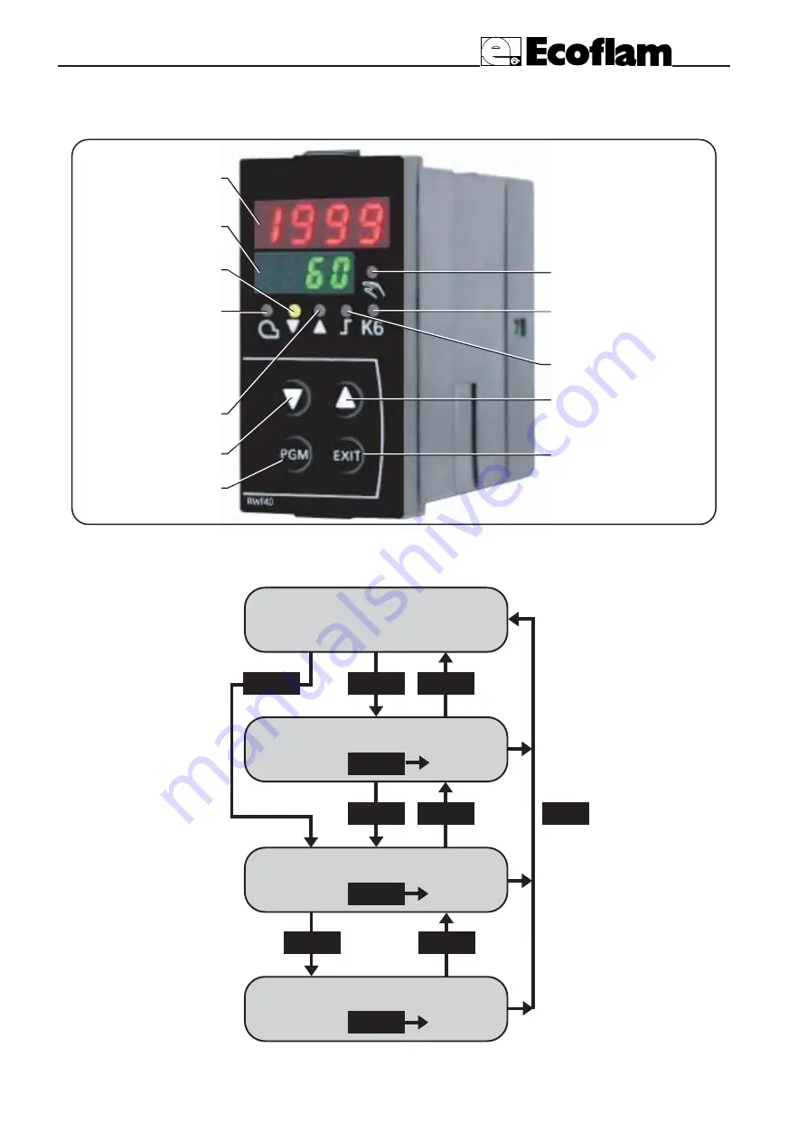 Ecoflam OILFLAM 700.1 PR/MD Скачать руководство пользователя страница 12