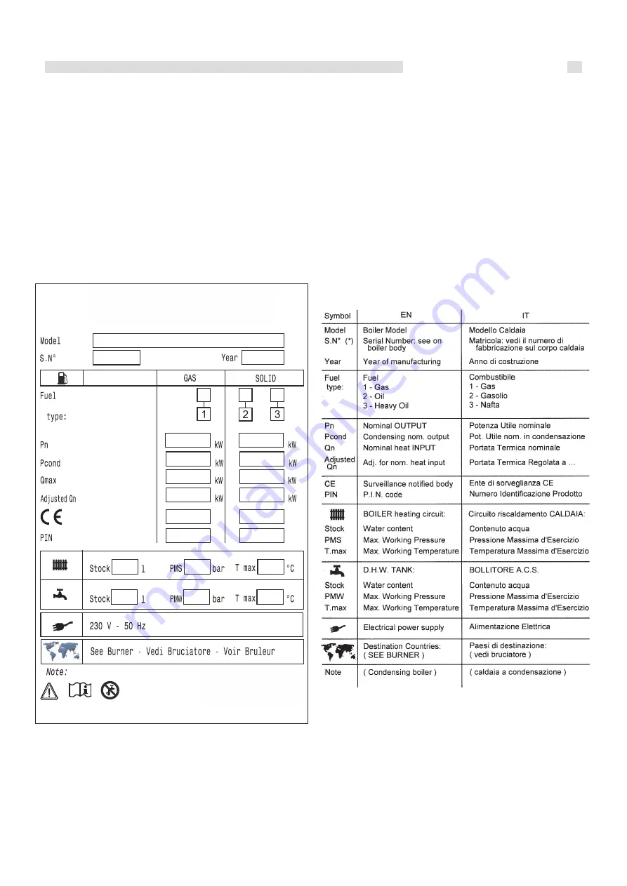 Ecoflam TRIMAX 3SC  840-N Скачать руководство пользователя страница 5