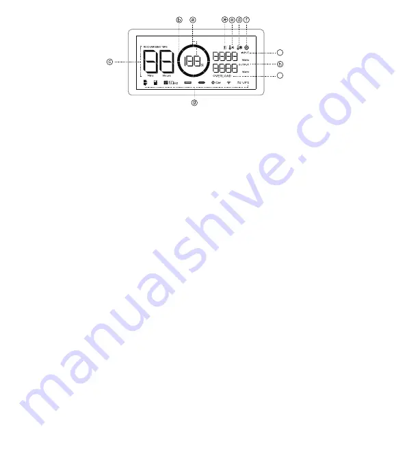 EcoFlow 160051 User Manual Download Page 3