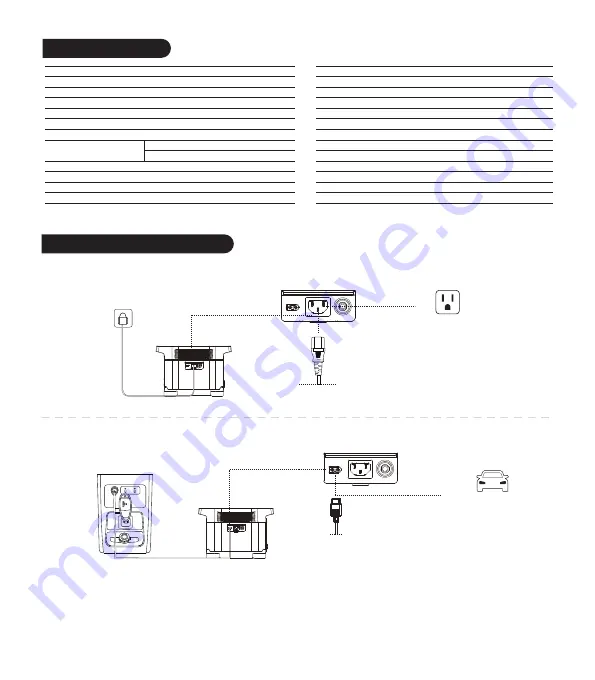 EcoFlow 160051 User Manual Download Page 23