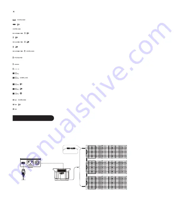 EcoFlow 160051 User Manual Download Page 28