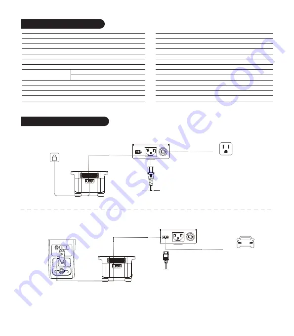 EcoFlow 160051 User Manual Download Page 31