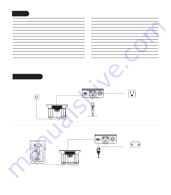 EcoFlow 160051 User Manual Download Page 47