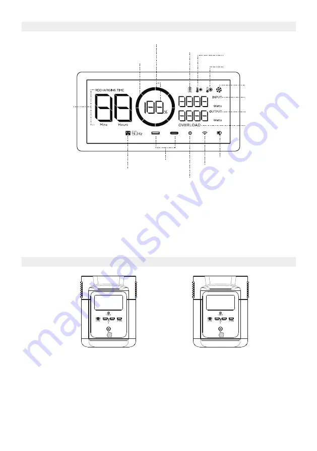 EcoFlow DELTA mini User Manual Download Page 9