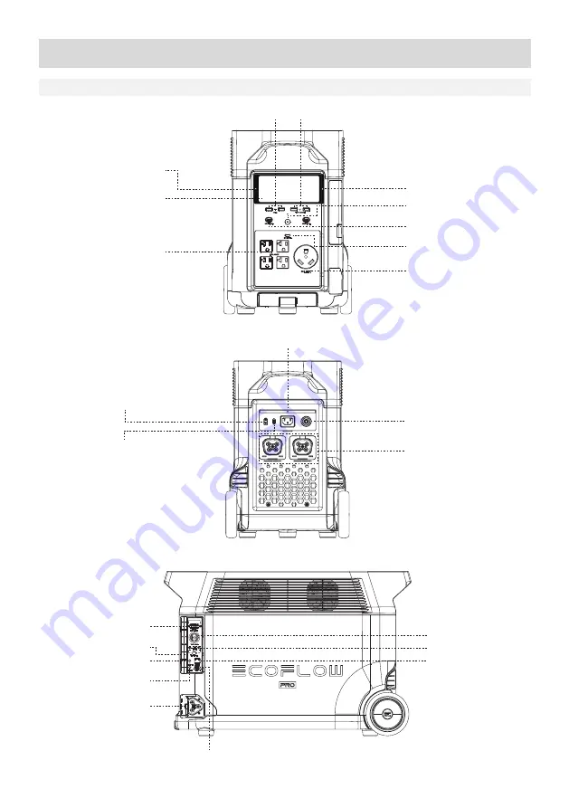 EcoFlow DELTA Pro Скачать руководство пользователя страница 8