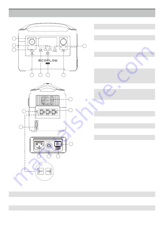 EcoFlow RIVER Pro User Manual Download Page 8