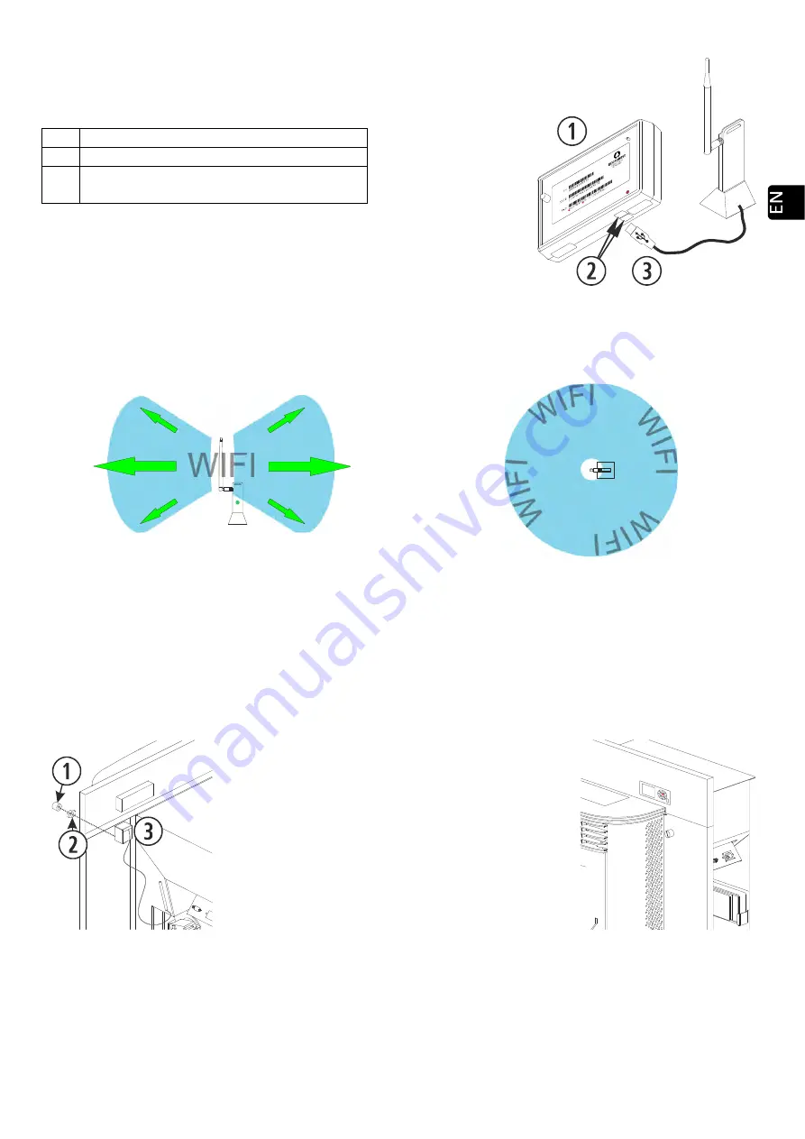 ECOFOREST Atenas Installation And Maintenance Manual Download Page 35