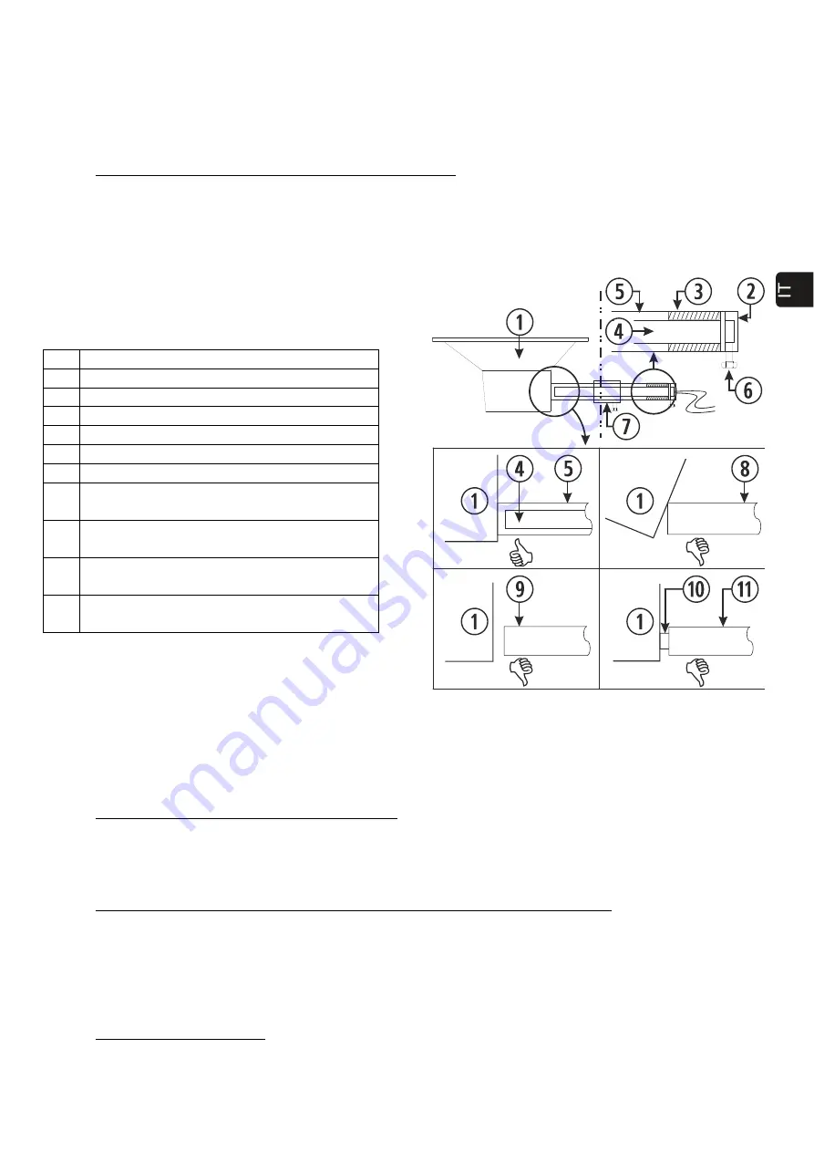 ECOFOREST AVEIRO Installation And Maintenance Manual Download Page 103