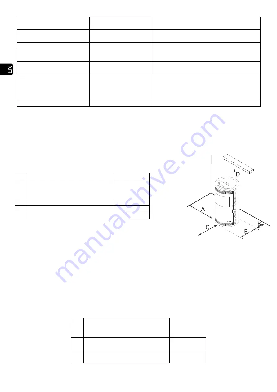 ECOFOREST BOLONIA VPA 00-00 Installation And Maintenance Manual Download Page 50