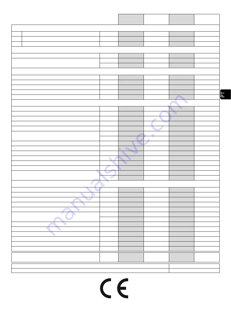 ECOFOREST BOLONIA VPA 00-00 Installation And Maintenance Manual Download Page 142