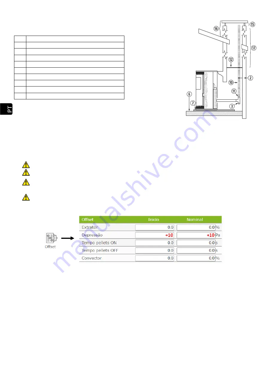 ECOFOREST BOLONIA VPA 00-00 Installation And Maintenance Manual Download Page 153