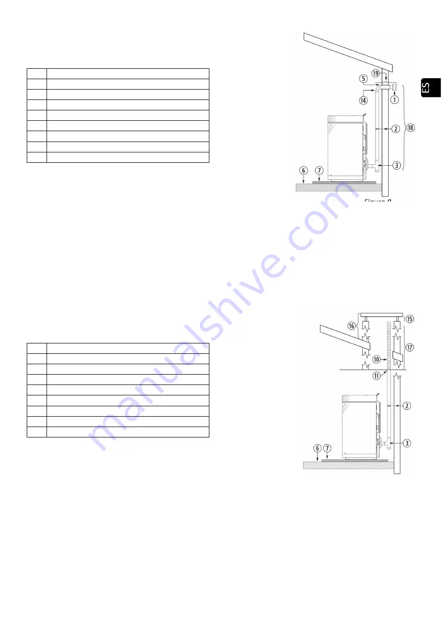 ECOFOREST CANTINA 24 Installation And Maintenance Manual Download Page 15