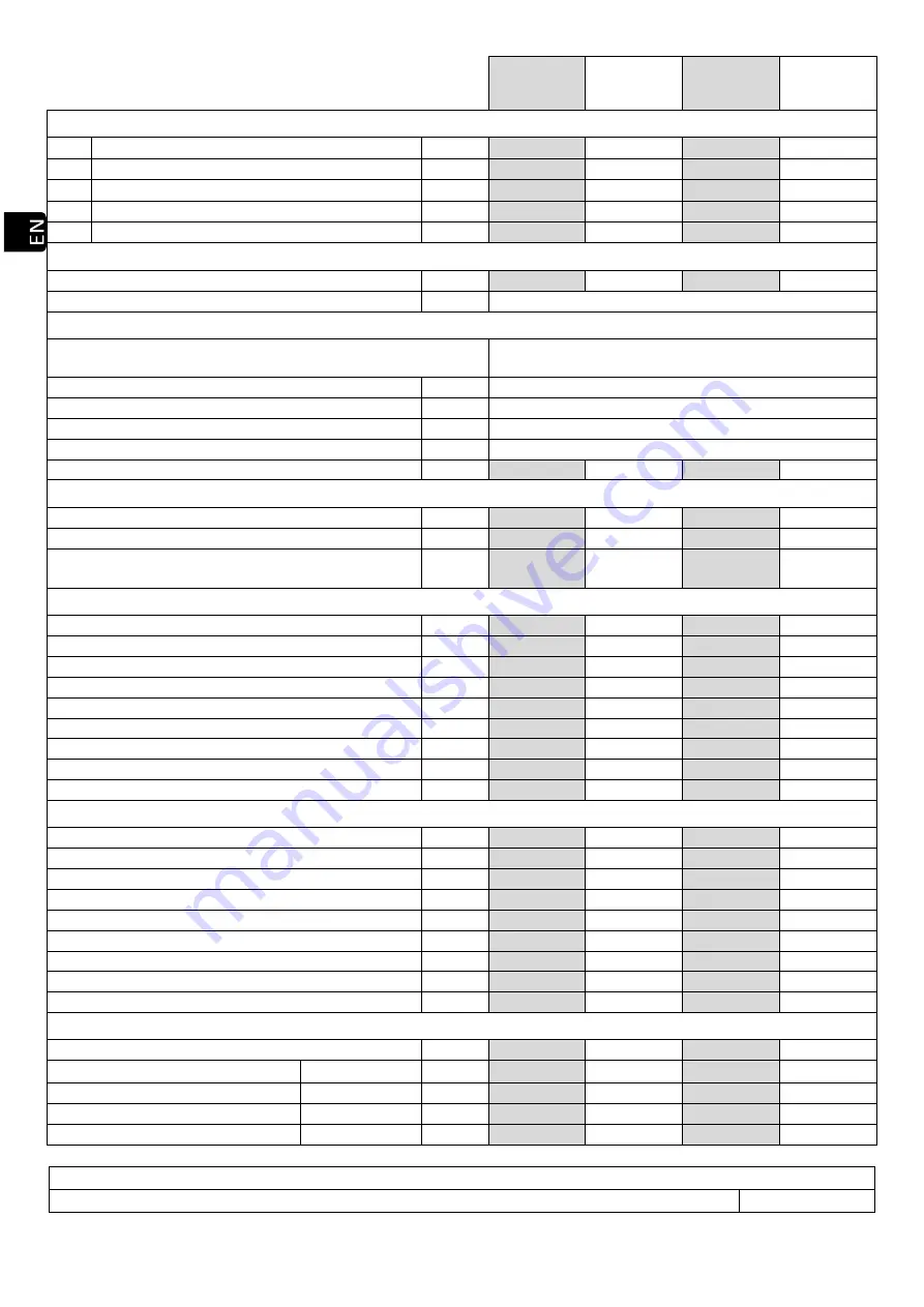 ECOFOREST CANTINA 24 Installation And Maintenance Manual Download Page 32