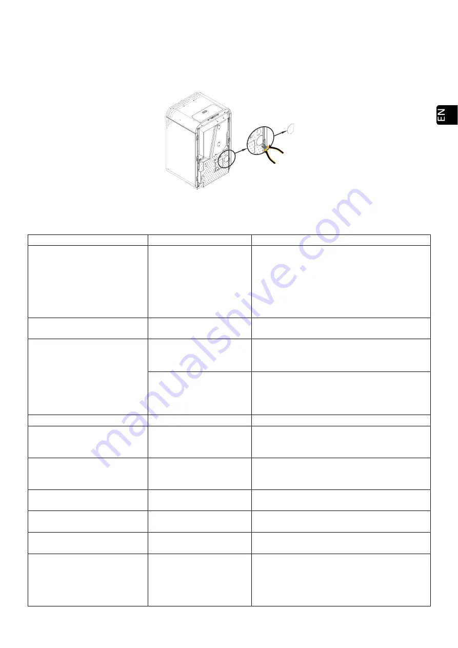 ECOFOREST CANTINA 24 Installation And Maintenance Manual Download Page 35