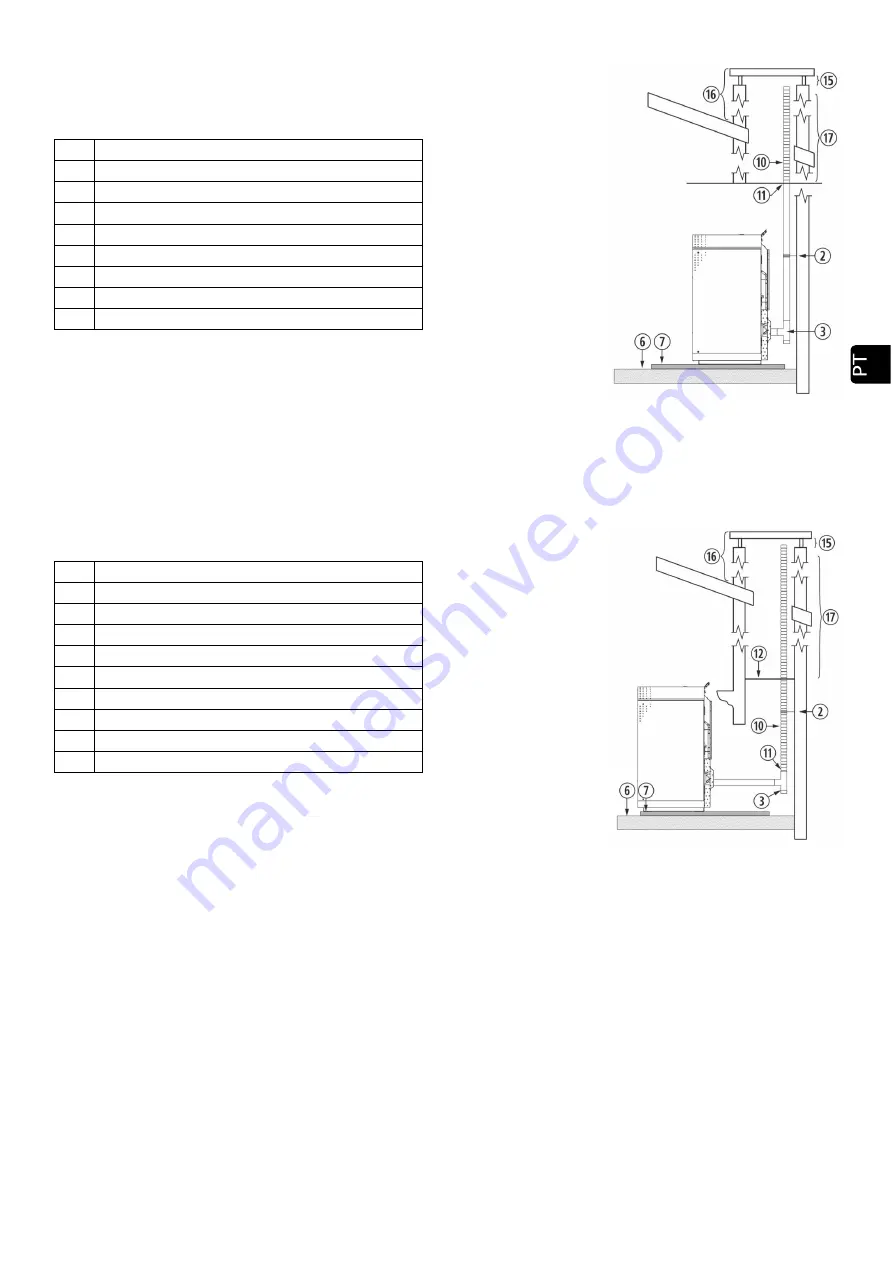 ECOFOREST CANTINA 24 Installation And Maintenance Manual Download Page 111