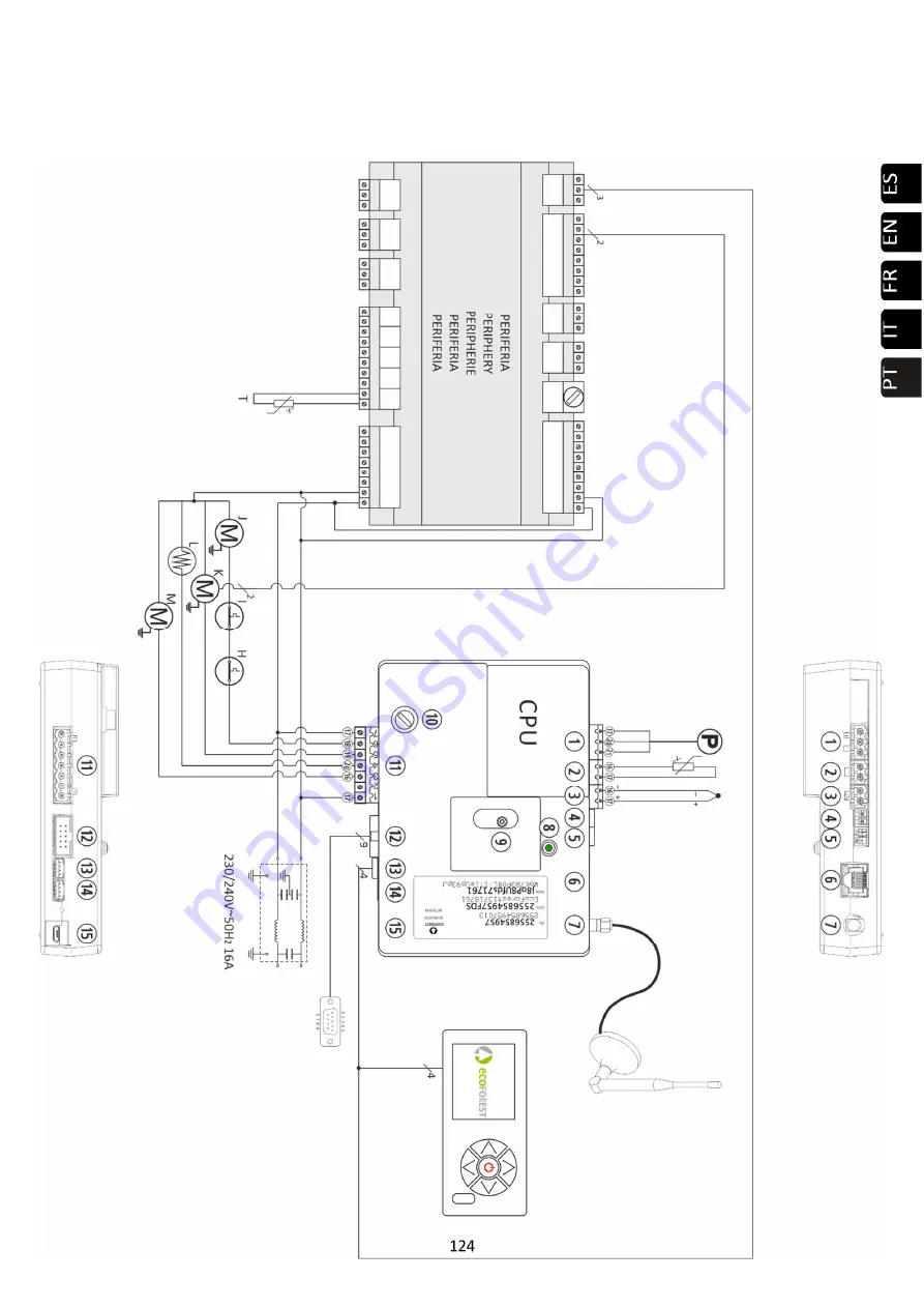 ECOFOREST CANTINA 24 Installation And Maintenance Manual Download Page 125