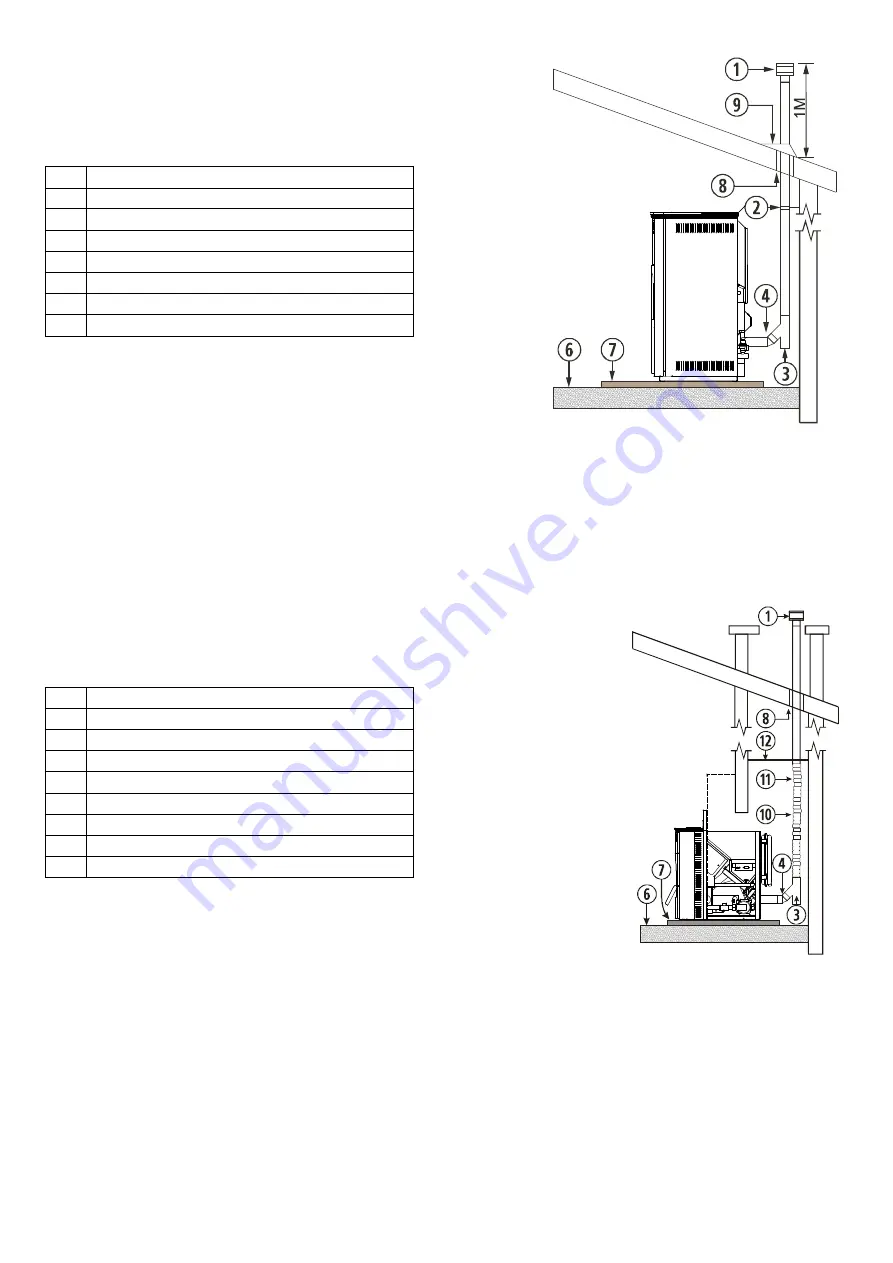 ECOFOREST Cantina Super Installation And Maintenance Manual Download Page 12