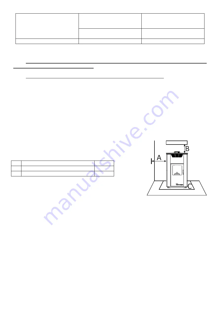 ECOFOREST Cantina Super Installation And Maintenance Manual Download Page 37