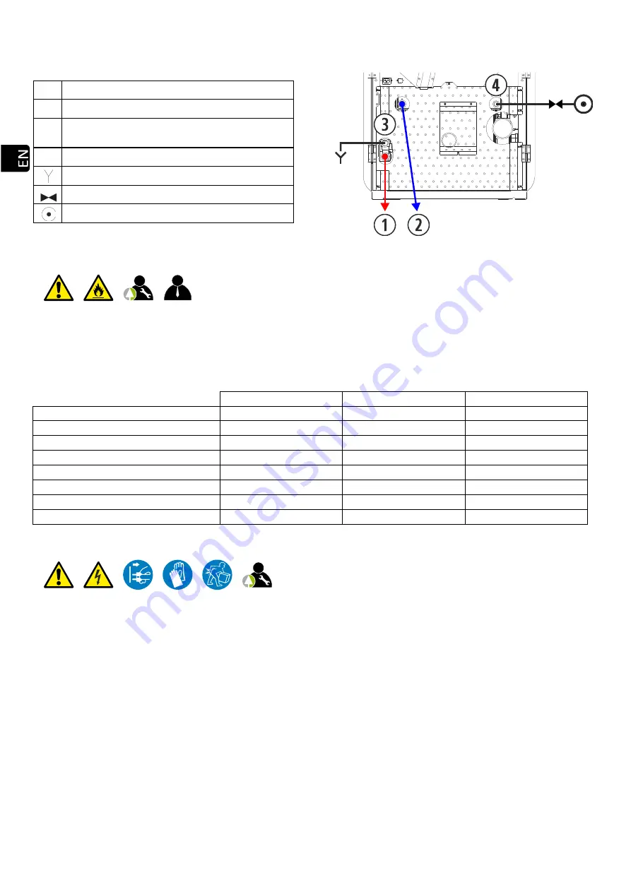 ECOFOREST CS 2012/08 Installation And Maintenance Manual Download Page 30