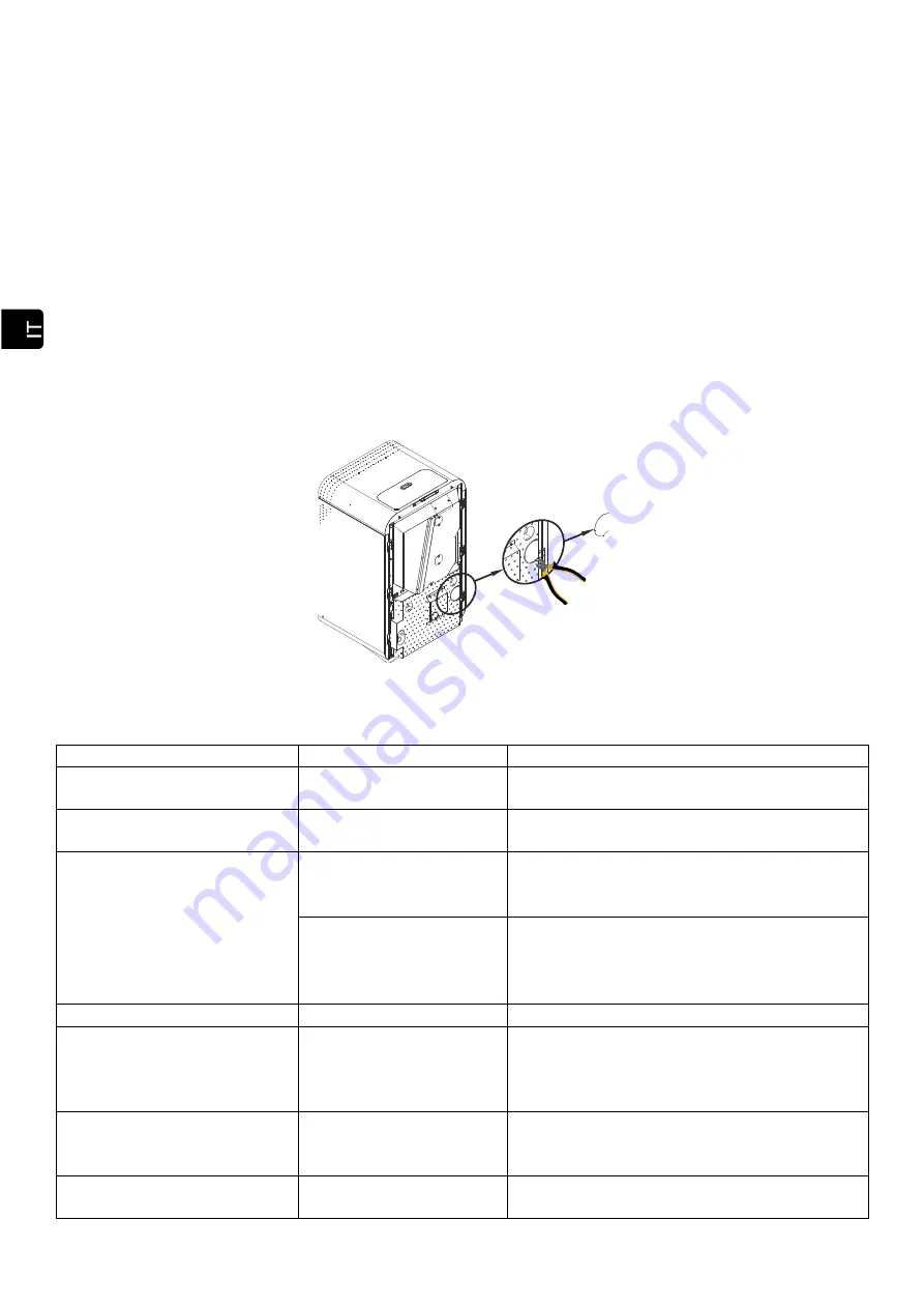 ECOFOREST CS 2012/08 Installation And Maintenance Manual Download Page 74