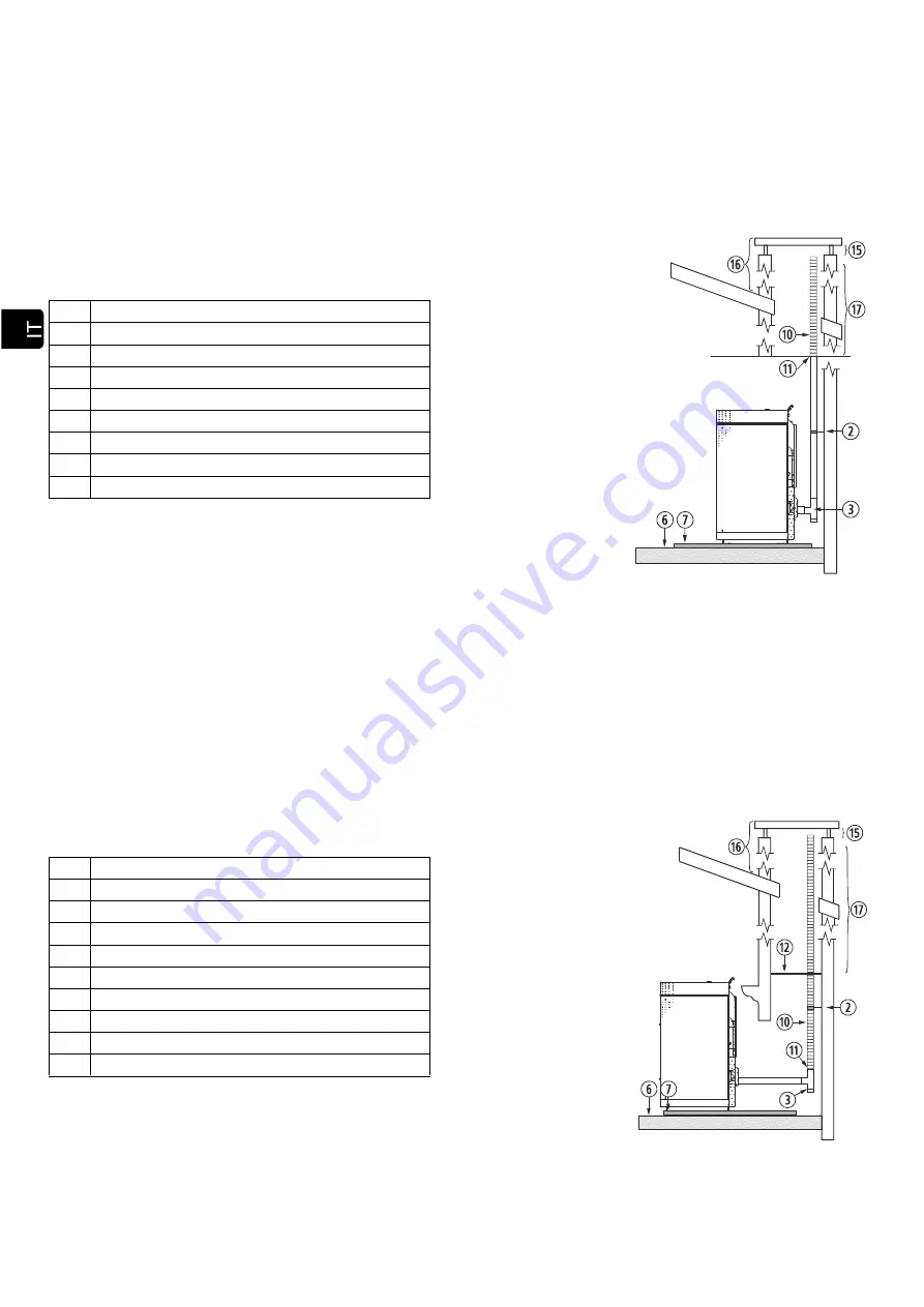 ECOFOREST CS 2012/08 Installation And Maintenance Manual Download Page 78