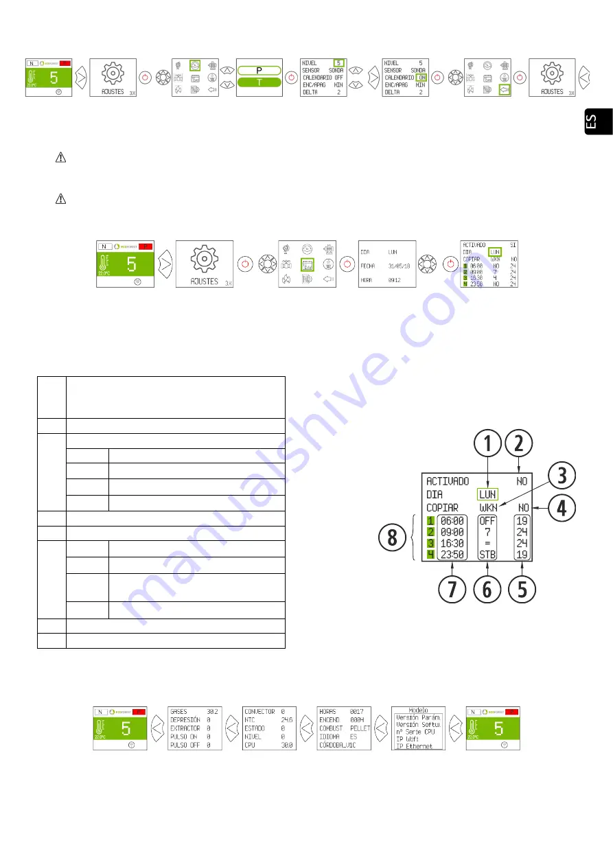 ECOFOREST Eco I Insert User Manual Download Page 11