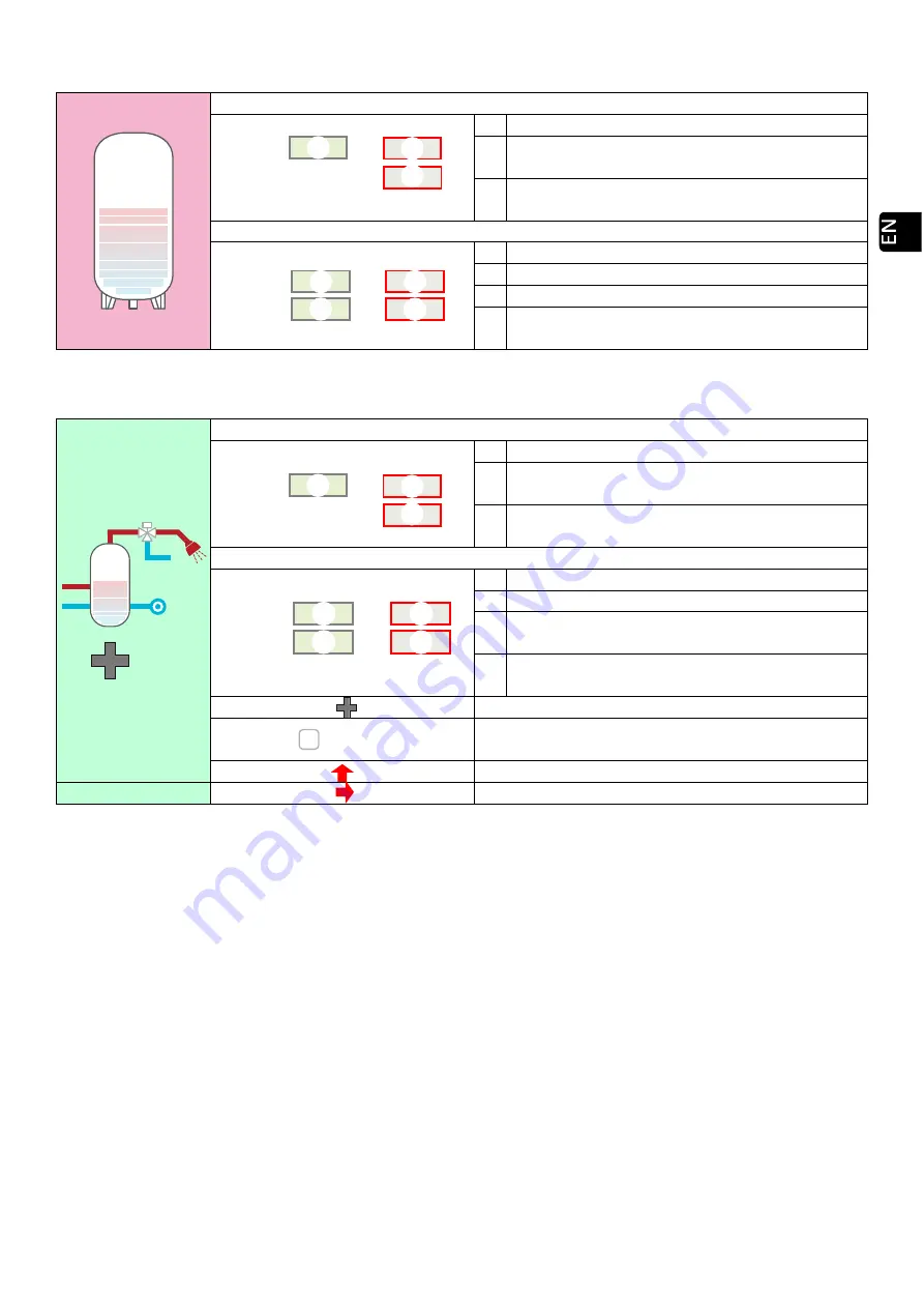 ECOFOREST Eco I Insert User Manual Download Page 57