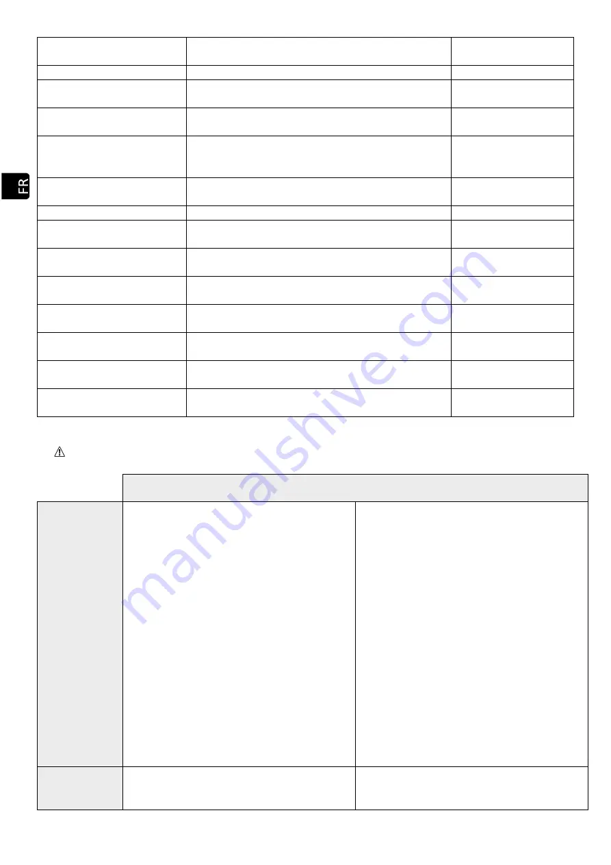 ECOFOREST Eco I Insert User Manual Download Page 80