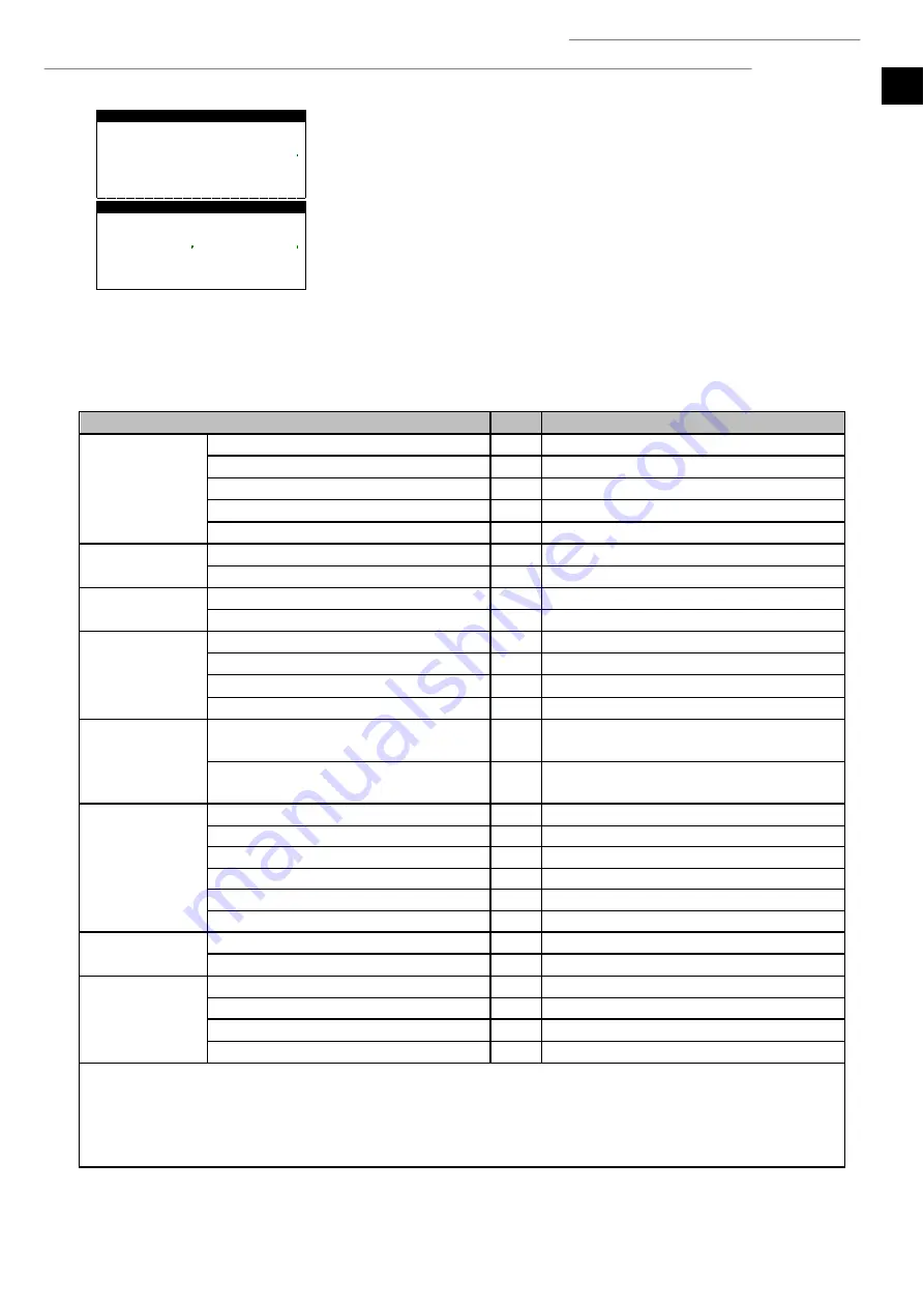 ECOFOREST ecoGEO AU12 Installation Manual And Technical Service Download Page 71