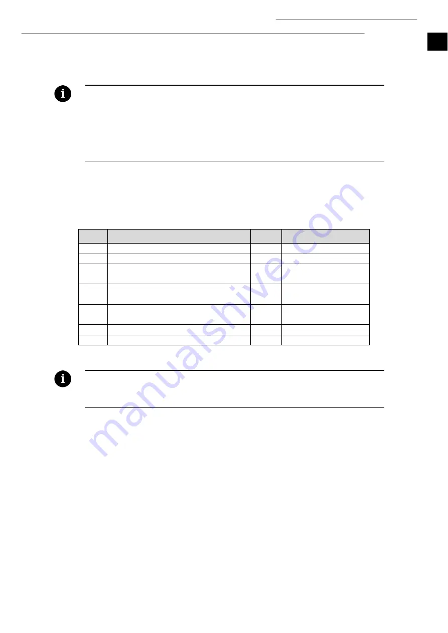 ECOFOREST ecoGEO AU12 Installation Manual And Technical Service Download Page 103