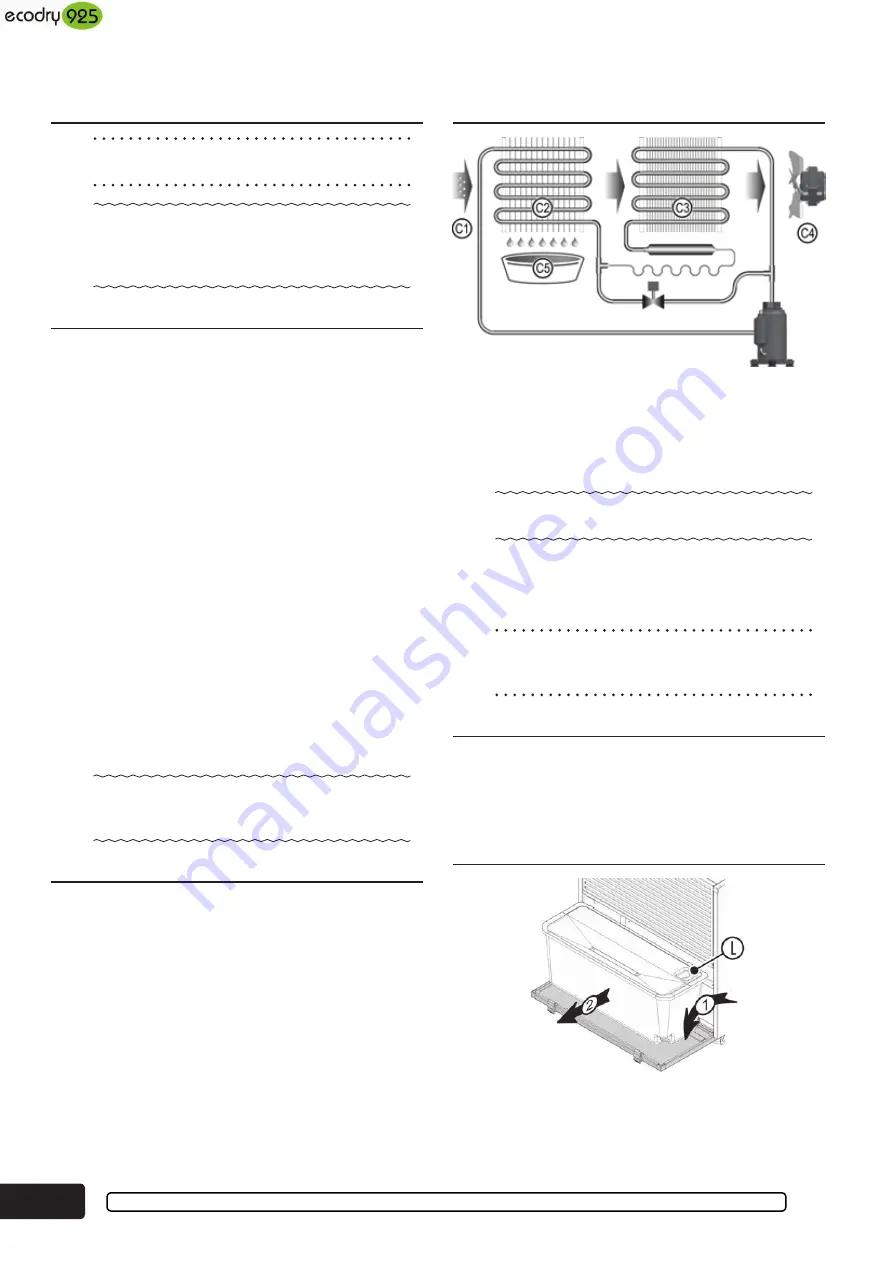 ecofort ecodry 925 Instruction Manual Download Page 8