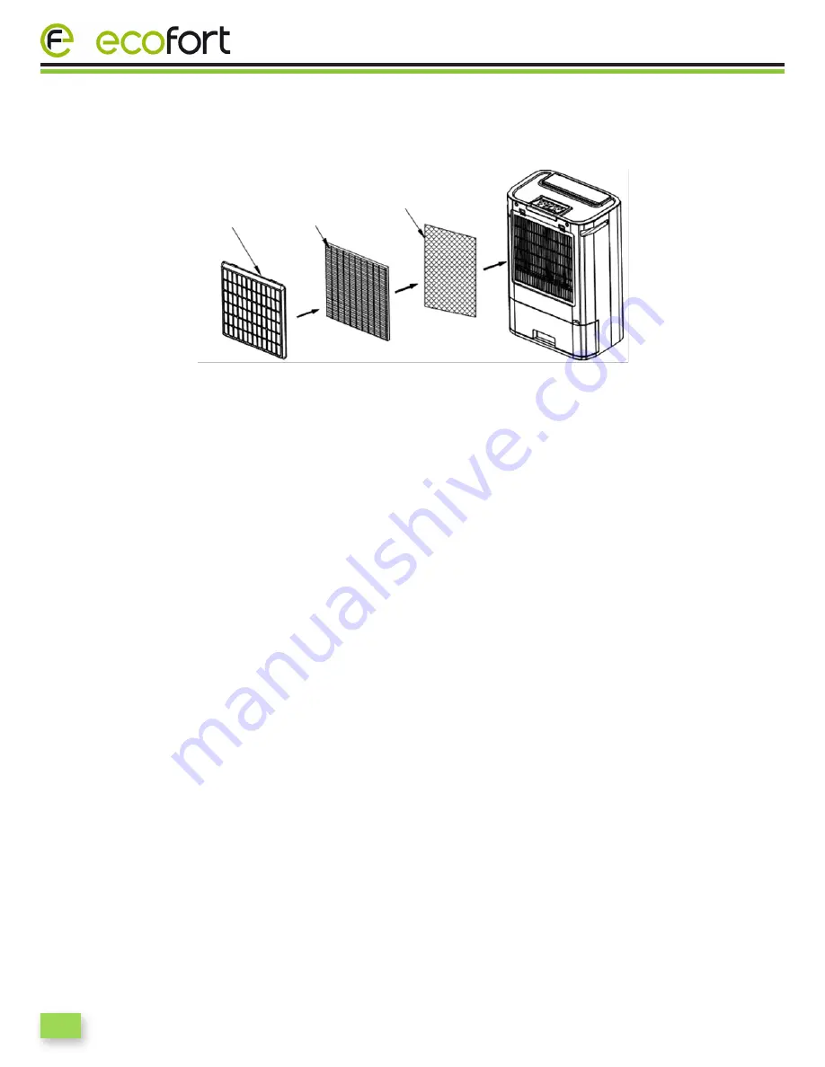 ecofort ecoQ 9L Instruction Manual Download Page 18