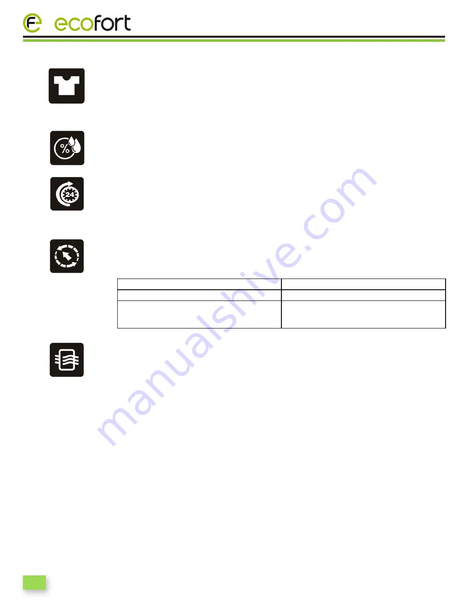 ecofort ecoQ 9L Instruction Manual Download Page 71