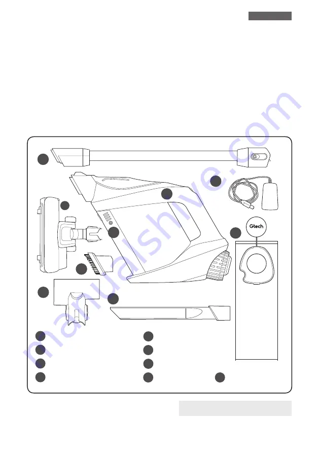 ecofort Gtech Pro ATF301 Operating Manual Download Page 19