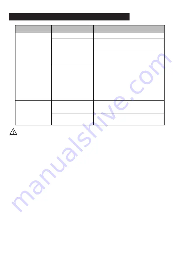 ECOHOUZING ECH3015 Instruction Manual Download Page 7