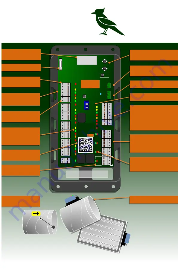 Ecojay SMartZone-2X Скачать руководство пользователя страница 1