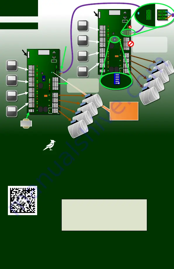 Ecojay SMartZone-2X Installation, Specification & Operation Download Page 7