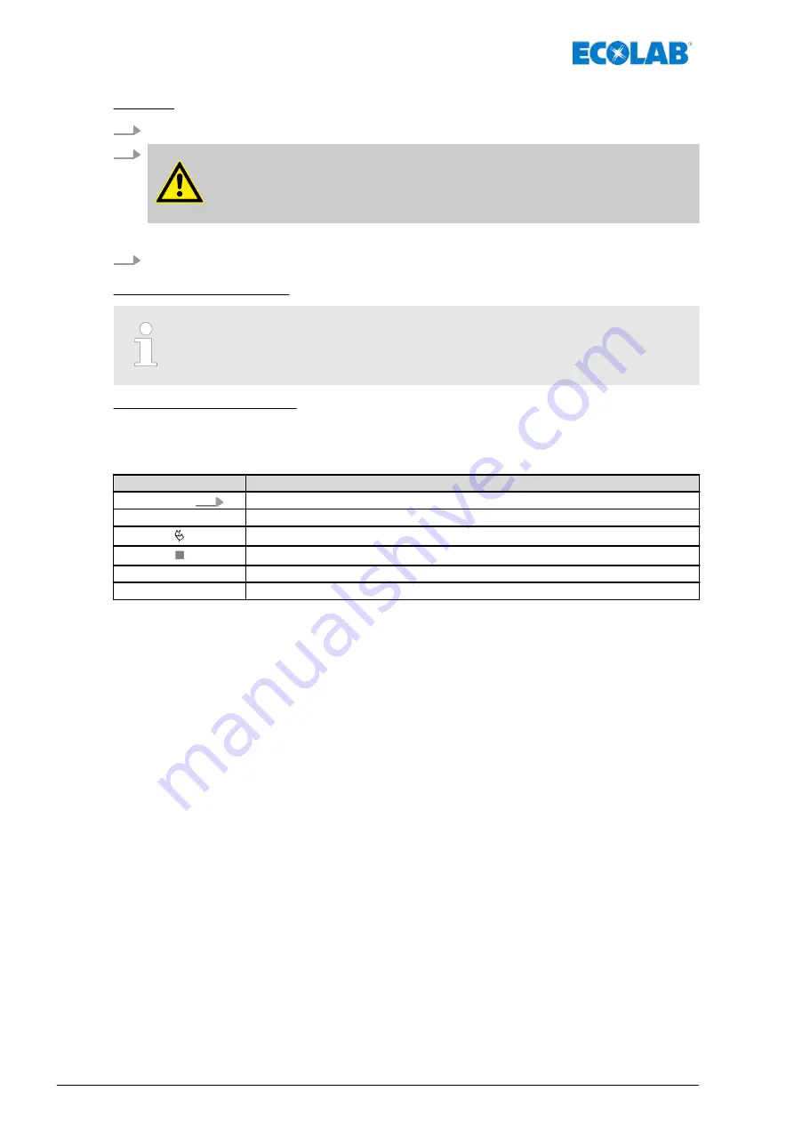 Ecolab 295057 Operating Instructions Manual Download Page 6