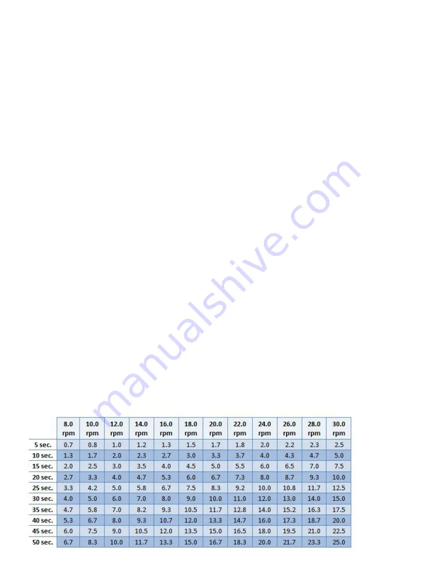 Ecolab 9223-1070 Installation And Operation Manual Download Page 26