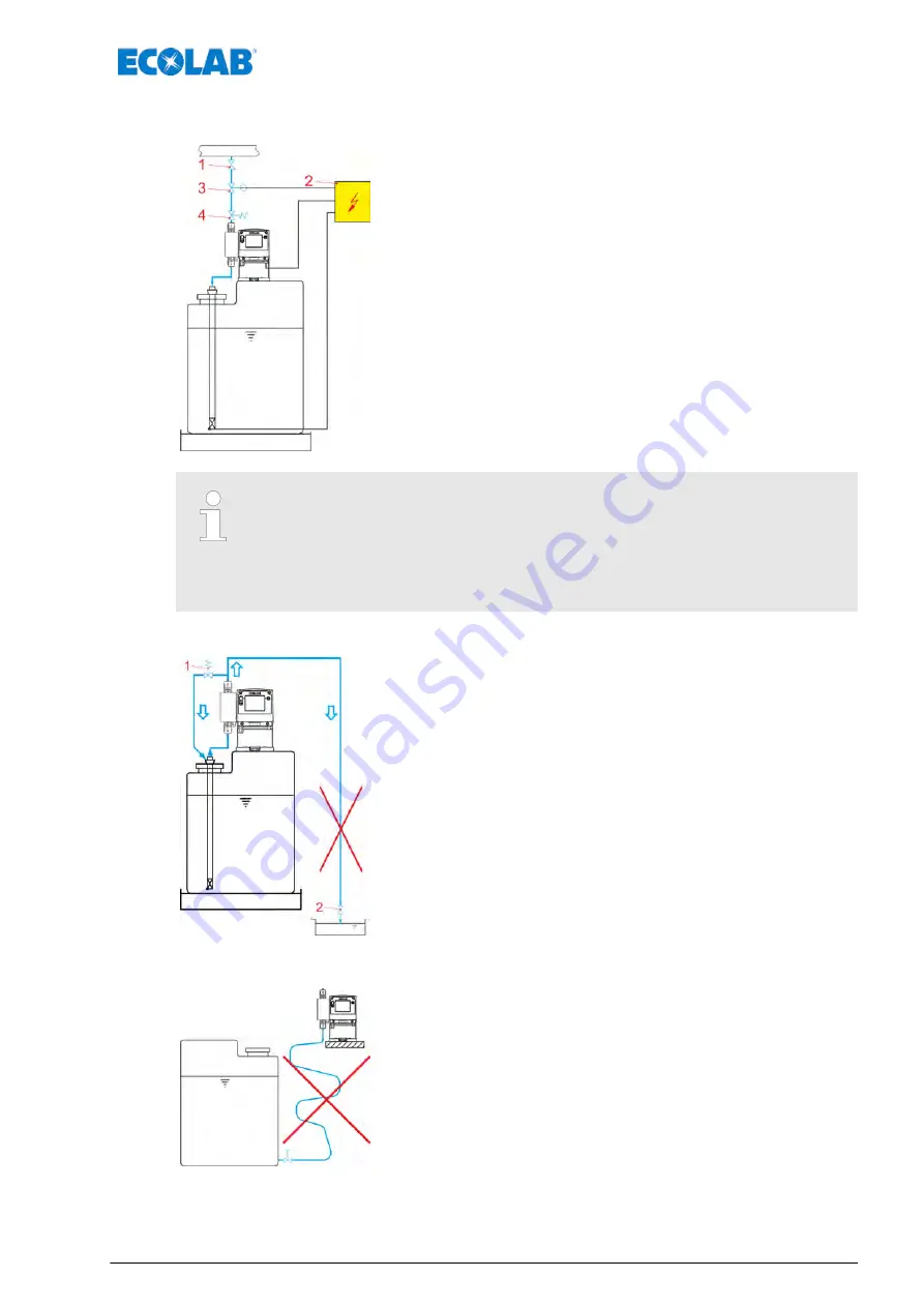 Ecolab EcoAdd Operating Instructions Manual Download Page 45