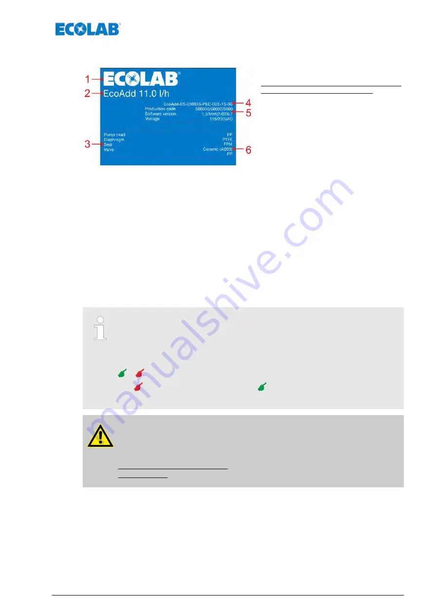 Ecolab EcoAdd Operating Instructions Manual Download Page 57