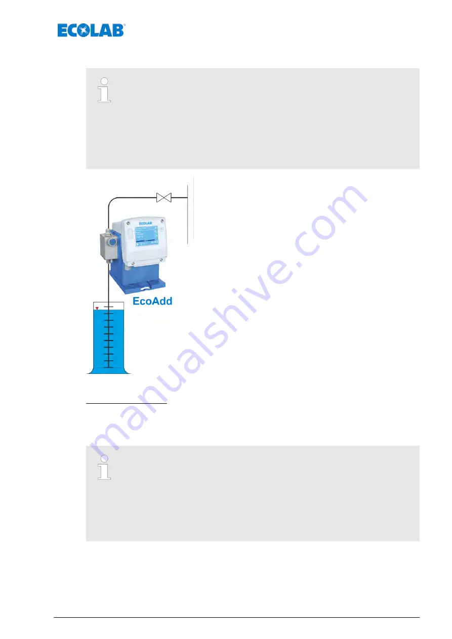 Ecolab EcoAdd Operating Instructions Manual Download Page 133