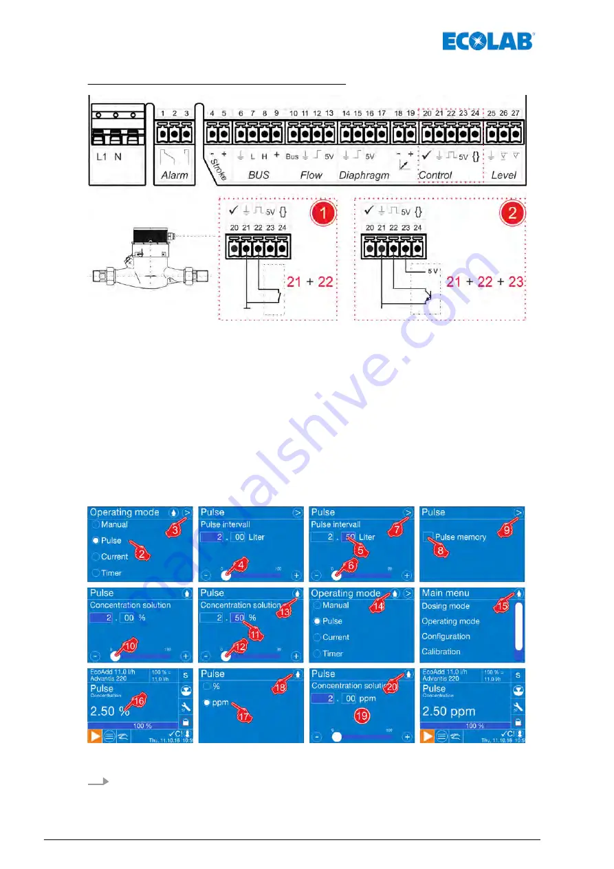 Ecolab EcoAdd Operating Instructions Manual Download Page 150