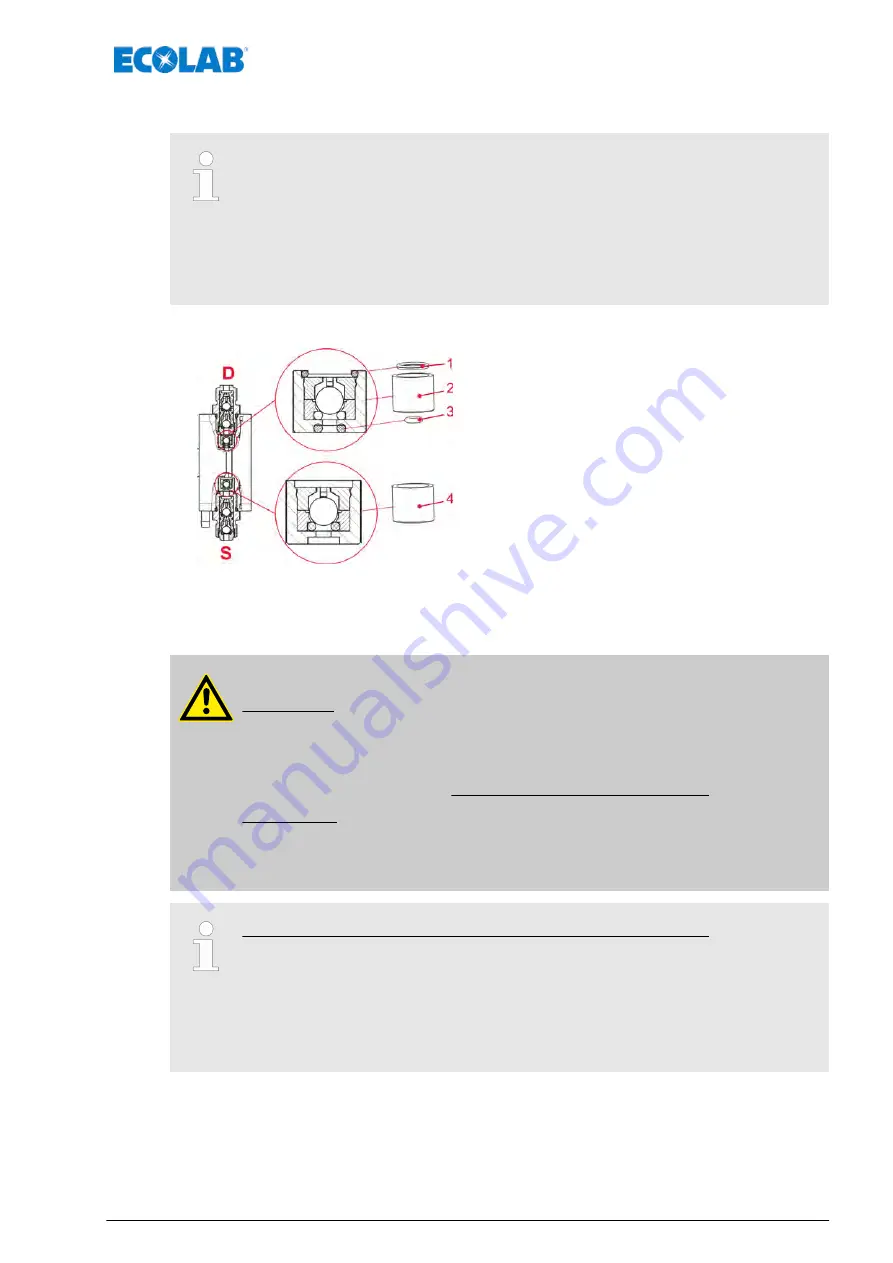 Ecolab EcoAdd Operating Instructions Manual Download Page 167